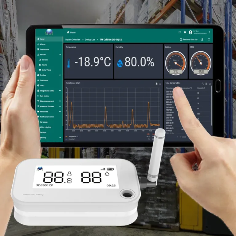 Building a Scalable Temperature Monitoring System for Multi-Site Operations