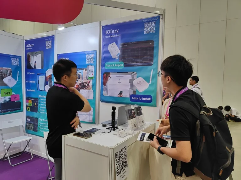 IOT Company in Singapore: IOT-ezy